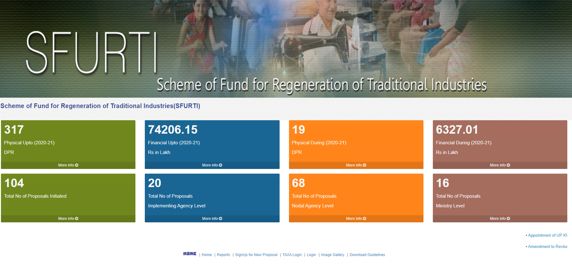 sfurti dashboard from the ministry of msme website